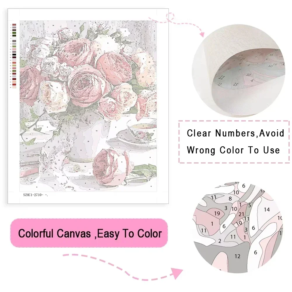 성인 초보자를 위한 숫자로 그리는 그림 키트 40X50 - Art And Craft Numbers 리뷰 및 가격