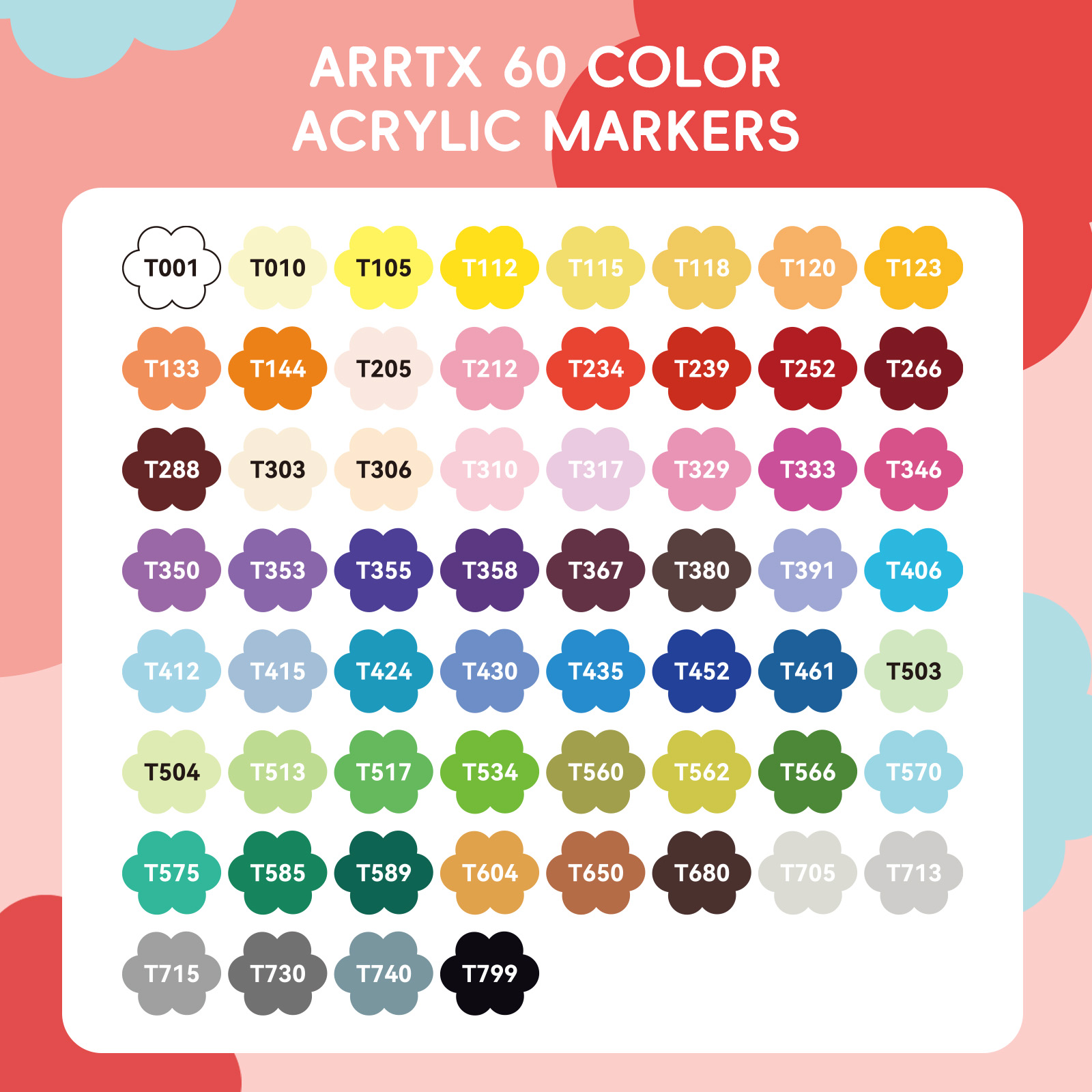 Arrtx 아크릴 페인트 펜, 36/60색상 무료 잉크 - Copic Marker Classic 리뷰 및 가격
